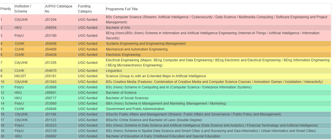 Zoomeree tweet media