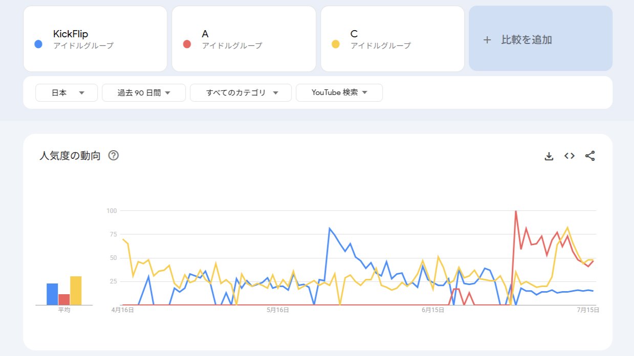 K-POP・アジア KBS2_tt 2024 ENA K POP UP CHART SHOW IN JAPAN」 XIA(ジュンス)出演
