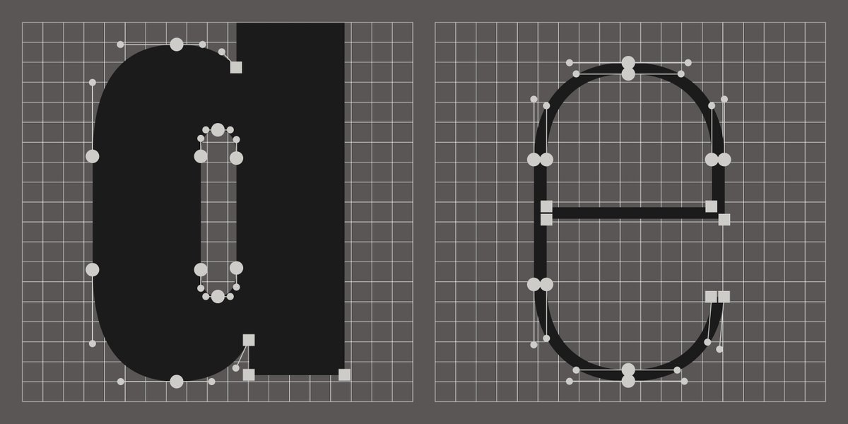 Minimalized
#font #typography #logo #typeface #dharmatype