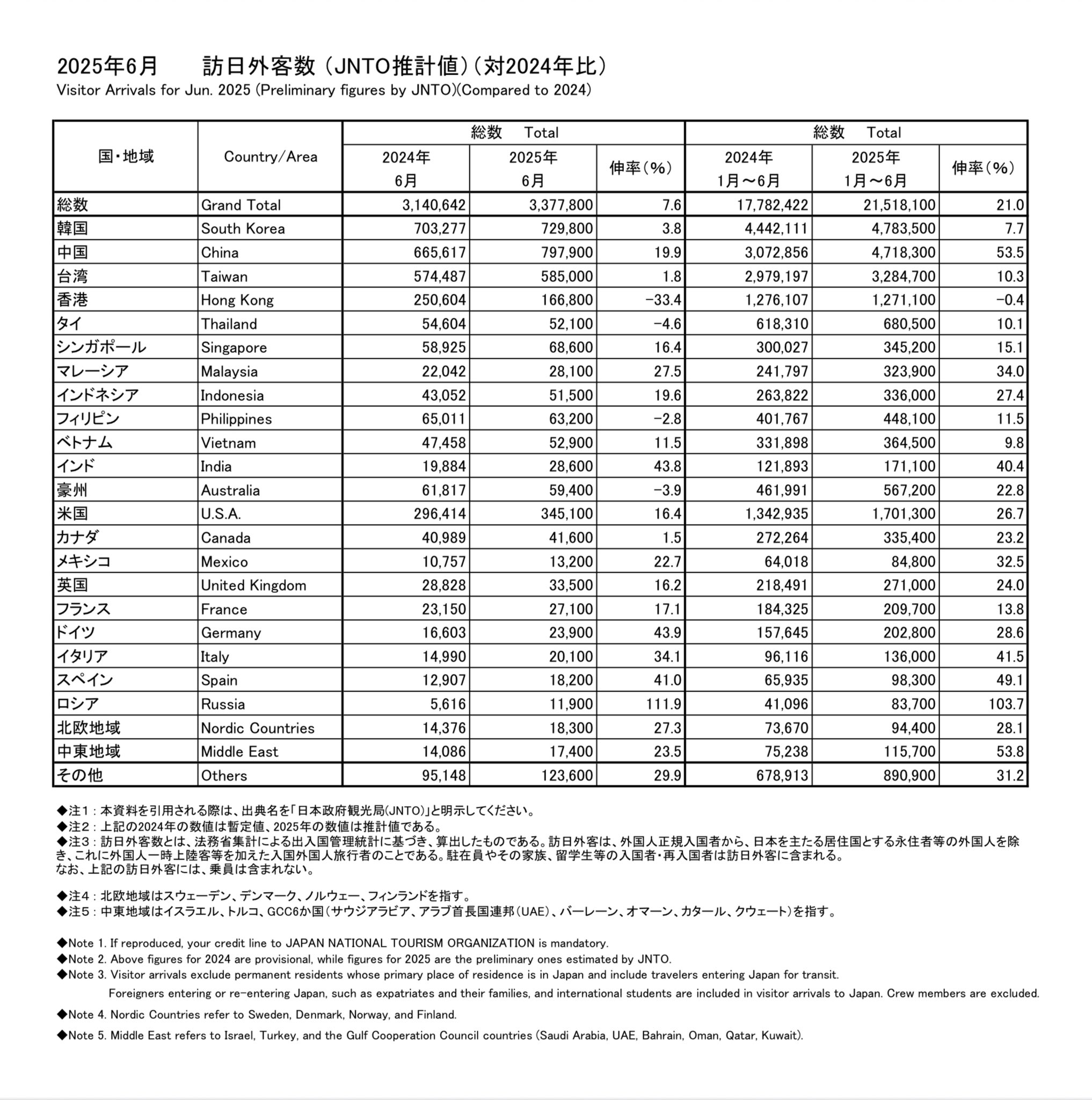 数年前に購入したコートです　多少の経年劣化があるかも知れません　値下げ 賃貸不動産経営管理士 過去問 27年 問28〜30 | アーバンホーム