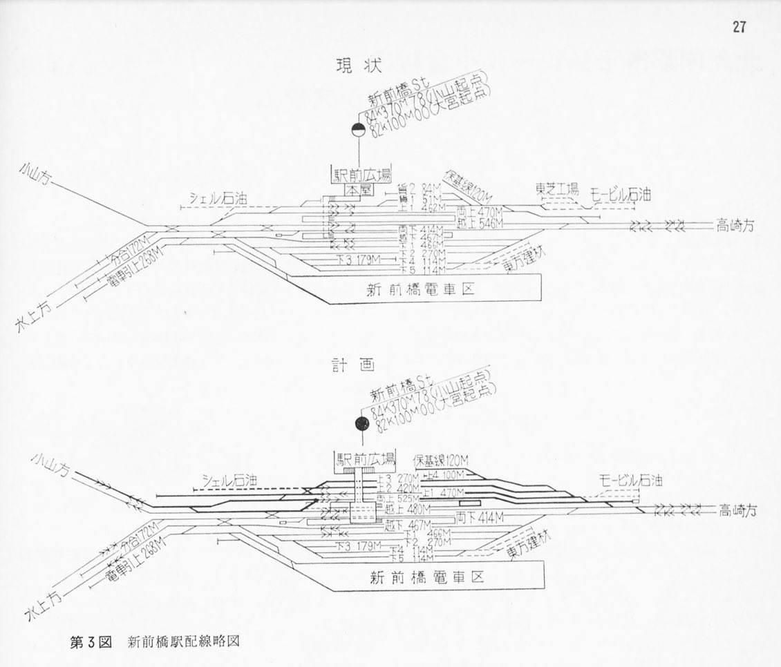 国鉄資料より前橋駅の高架化とセットで計画された新前橋駅の構内配線