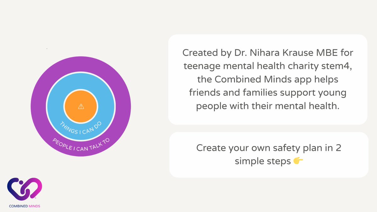 Combined Minds tweet media