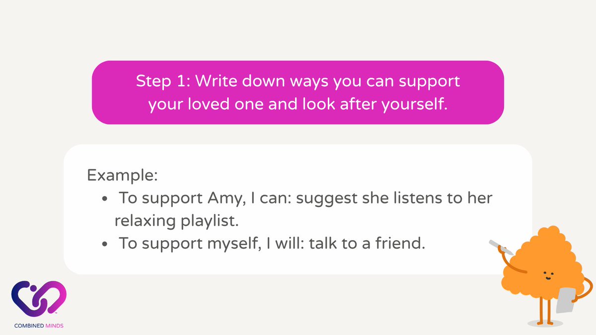 Combined Minds tweet media