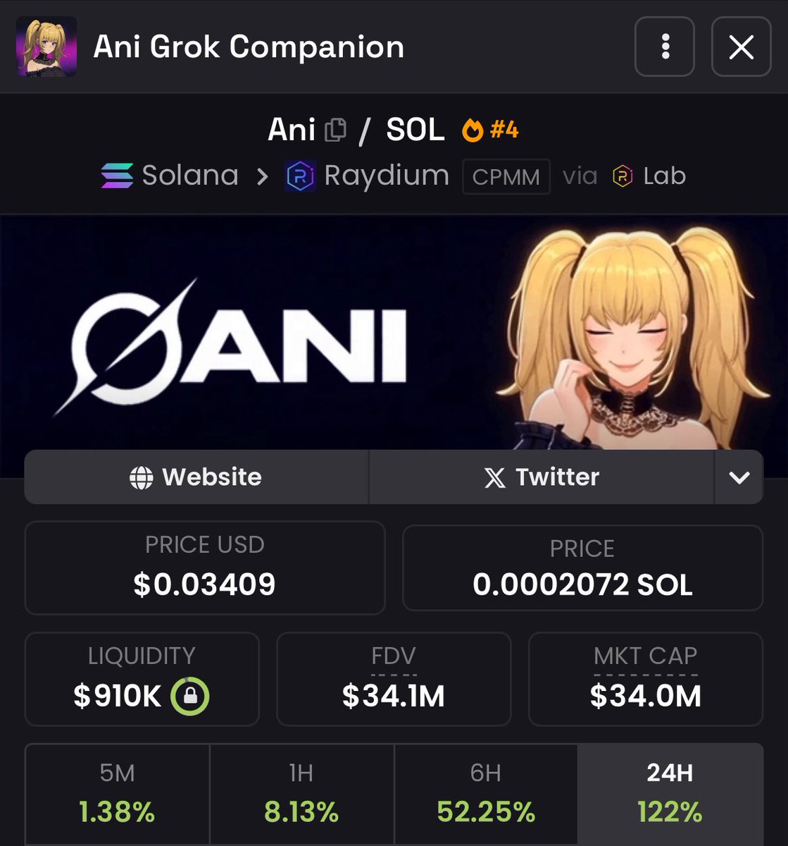 Hit like if you are holding $ANI 🫶