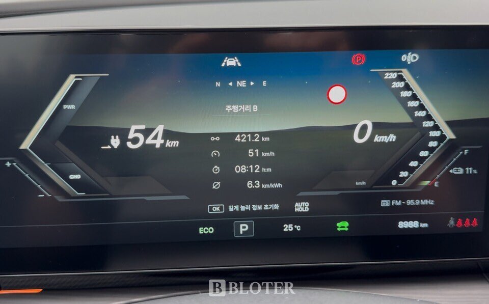 400㎞ 주행거리를 인증받은 무쏘EV는 과연 360㎞ 거리의 서울-양양 구간 왕복이 가능할지 직접 15일 하루동안 KG모빌리티가 제공해준 시승차량을 통해 살펴봤습니다.
총 361.7㎞를 무충전 주행해보니 배터리 잔량은 28%로 떴고 114㎞ 더 주행할 수 있다고 합니다. 두 수치를 더하면 475.7㎞죠.
하루