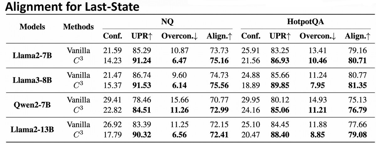 Shiyu Ni tweet media