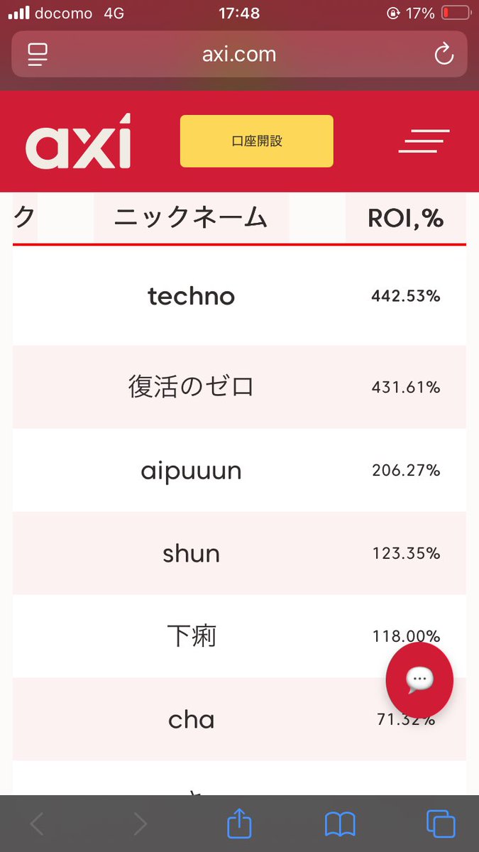 あと2週間どっすっかなー😒

#axi
