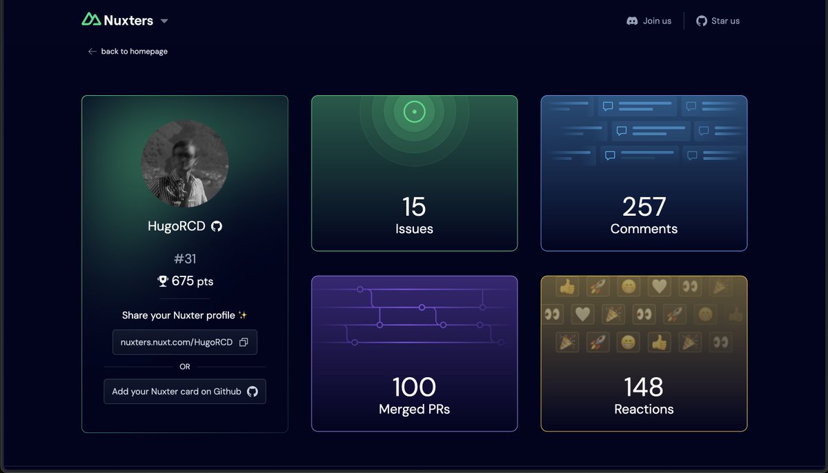 HugoRCD__'s tweet image. 100 merged PRs in the @nuxt_js ecosystem! 🥹✨
What does your Nuxters profile look like? Share it below! 👇
nuxters.nuxt.com/HugoRCD