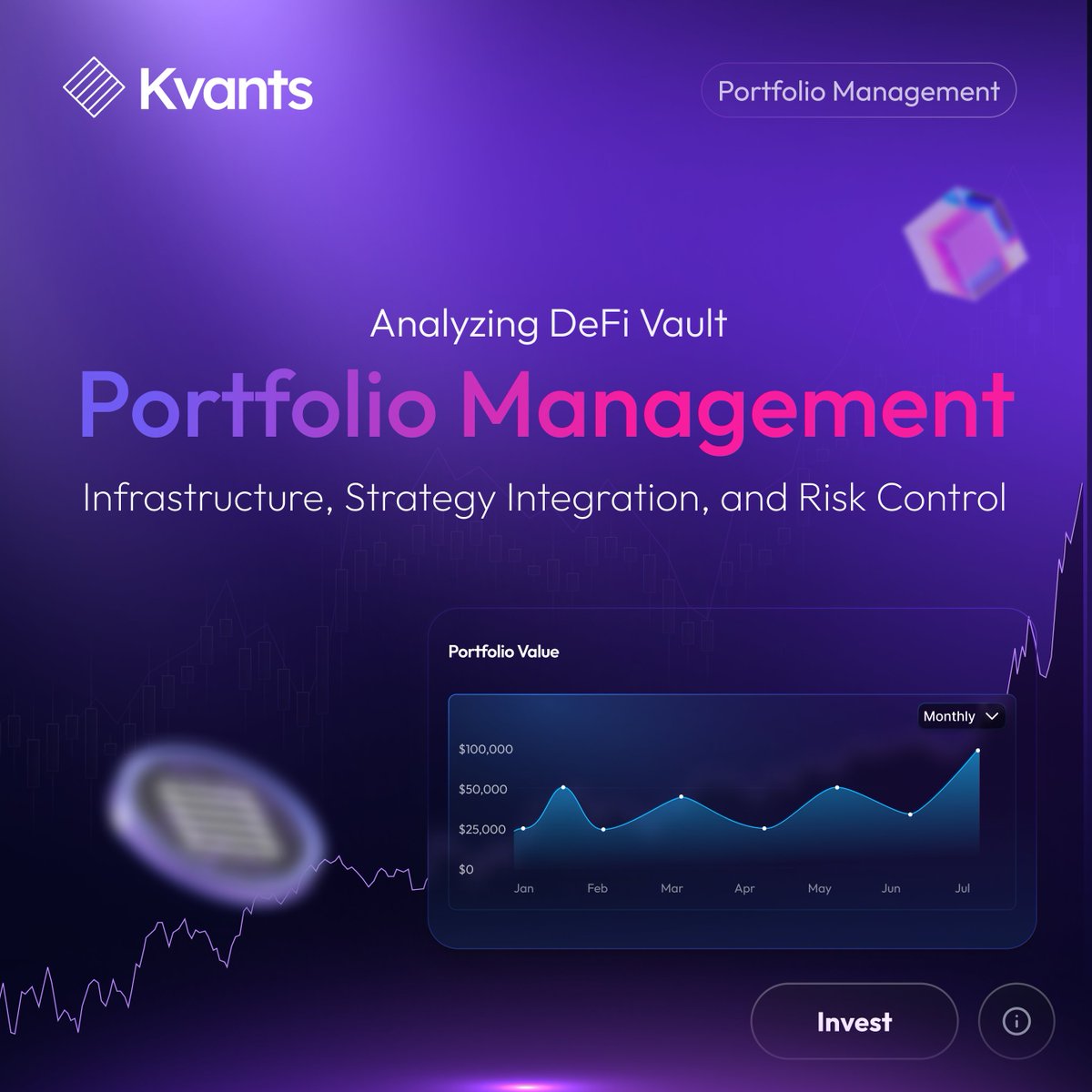 Allocators no longer need to build DeFi trading systems from scratch. Capital can now be deployed into modular, pre-audited vaults that separate capital, strategy logic, and governance. ⚙️

Defi Vaults give you deterministic execution without discretionary risk. You are not