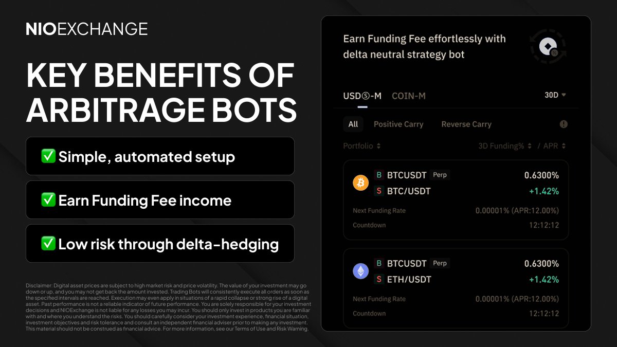 NioexchangeX's tweet photo. While you sleep, arbitrage bots 🛌⚡️
💸 Scan markets
⚖️ Spot price differences
🚀 Profit in milliseconds
Welcome to the world of automated crypto gains.
#CryptoTrading #ArbitrageBots #NioX https://t.co/tChoX2xoJw