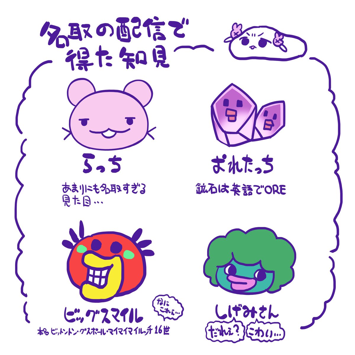 名取のたまごっち雑談で得た知見  #ヌォンタート 