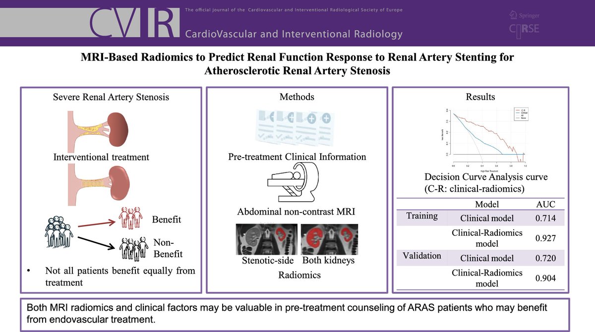 CVIR_Journal's tweet image. MRI-Based Radiomics to Predict Renal Function Response to Renal Artery Stenting for Atherosclerotic Renal Artery Stenosis
link.springer.com/article/10.100…