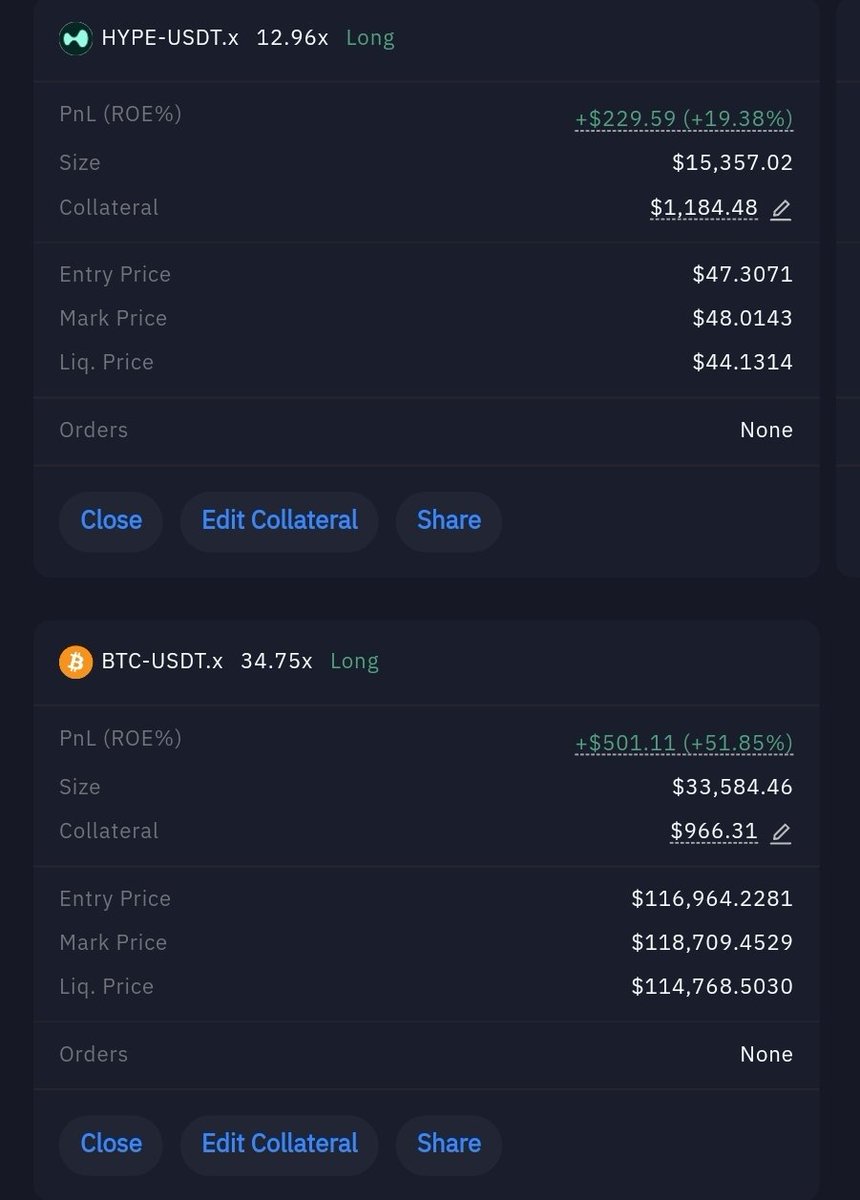 how much have you made today?(^.^)