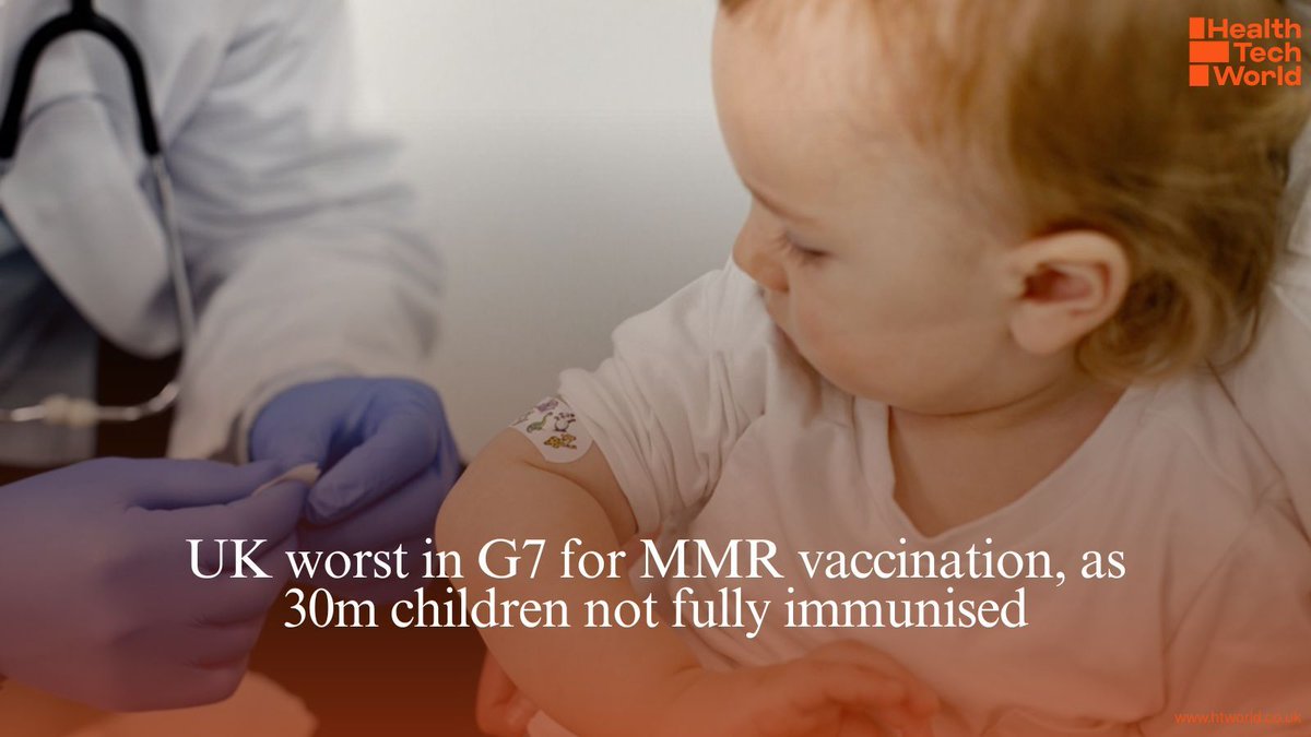 The UK has recorded the lowest MMR vaccination rate among G7 nations, as nearly 30m children globally are not fully protected against preventable diseases. 

🔗 Full story: buff.ly/Xk0OdVH 

#MMRvaccine #PublicHealth #VaccinationCrisis #ChildHealth #GlobalHealth