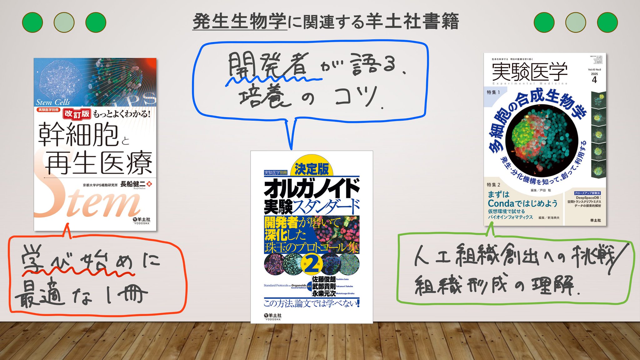 羊土社 実験医学 on X: 
