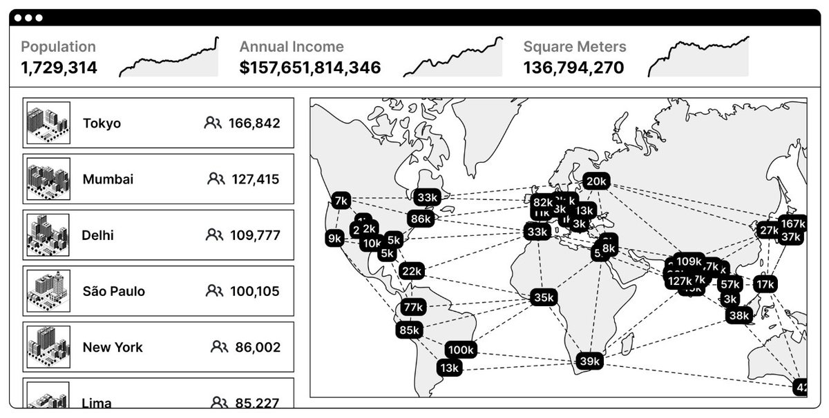 Here is a map of @Base Country Leads. 

Remind you of anything?

TBA = The Base Archipelago