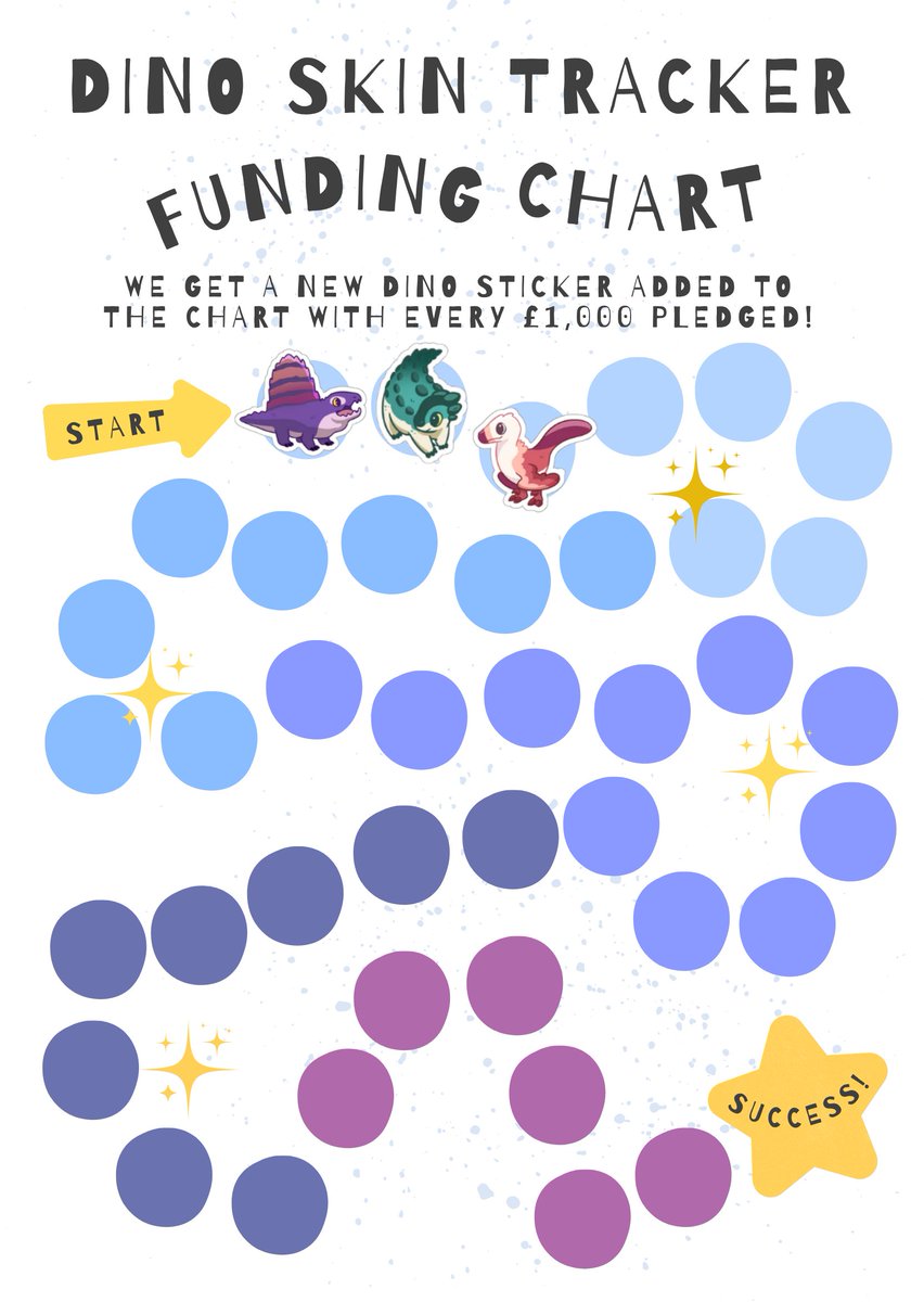 PaleoPines's tweet image. We've already added three dino stickers to our sheet! ๐ฅน
Check out our new add-ons in #Kickstarter and help us reach our goals!
๐ฆ๐ฟbit.ly/3HlOPzZ