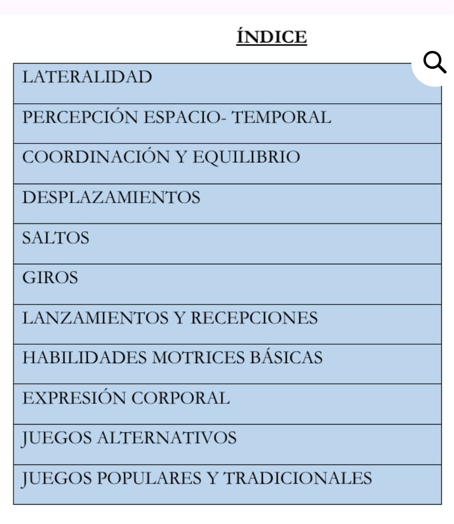 Juegos para 11 unidades didácticas de EF para 1º, 2º y 3º de Primaria. Más de 100 páginas con juegos ya probados con los alumnos.
bibliosport.com/producto/juego…