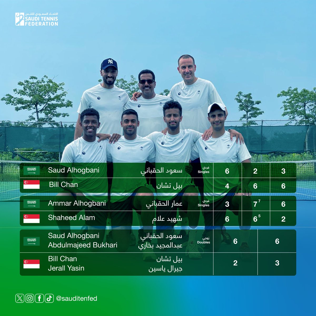 نتائج اليوم الأول تمهد طريق الأبطال نحو التأهل 🎾✨

#كأس_ديفيز
#تنس_السعودية 🇸🇦

Day one results pave the way for our champions on the road to qualification 🎾✨

#DavisCup
#SaudiTennis 🇸🇦