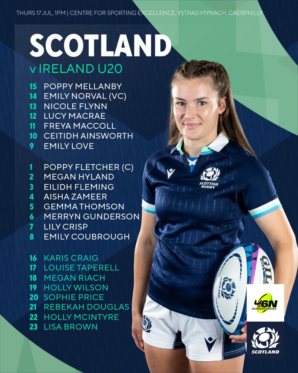 Gary Heatly (@g_hmedia) on Twitter photo Megan Hyland, Gemma Thomson, Lily Crisp, Emily Love + Freya MacColl come in to start for <a href="/Scotlandteam/">Scottish Rugby</a> V Ireland on Thursday in their final Summer Series match in Wales...
Fletcher is skipper with Craig, Tapperell, Price + Douglas added to bench Megan Hyland, Gemma Thomson, Lily Crisp, Emily Love + Freya MacColl come in to start for <a href="/Scotlandteam/">Scottish Rugby</a> V Ireland on Thursday in their final Summer Series match in Wales...
Fletcher is skipper with Craig, Tapperell, Price + Douglas added to bench