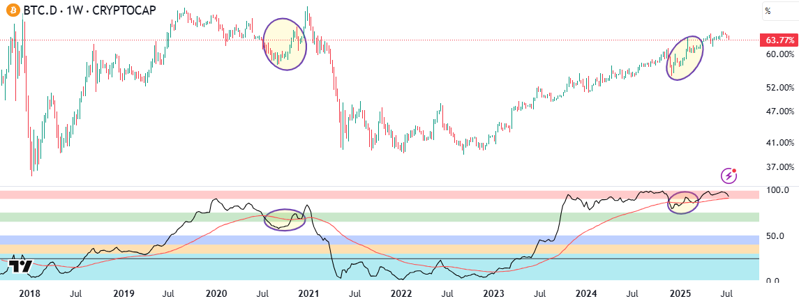 Hearheed tweet media