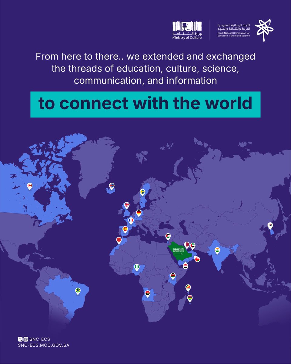 We build bridges that reach out to the world and strengthen our presence in knowledge and intellectual fields
#Saudi_National_Committee_for_Education_Culture_and_Science
#Connecting_with_the_World