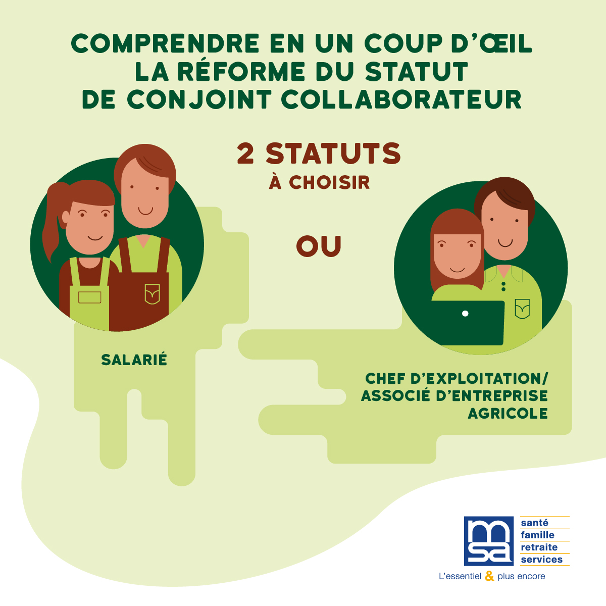🧑‍🌾📷 [#Réforme] Limitation du statut conjoint collaborateur à 5 ans Un changement majeur pour les couples agricoles. La #MSA les accompagne :  > un dispositif d'information  > des équipes pour orienter vers le bon choix grandsud.msa.fr/exploitant/sta…