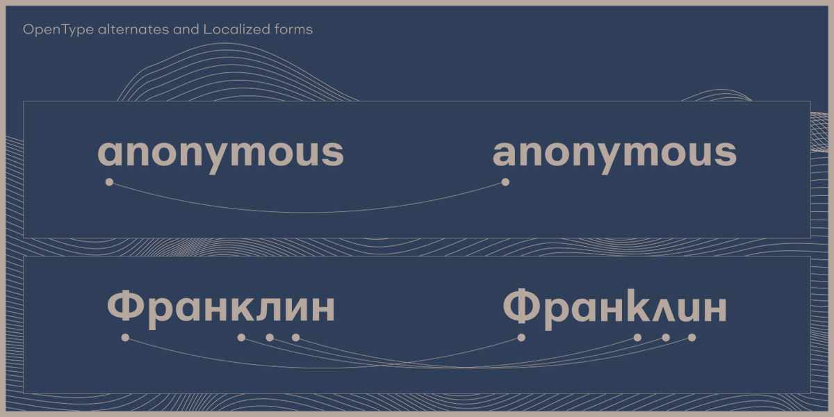 Golden Decades
#font #typography #logo #typeface #dharmatype