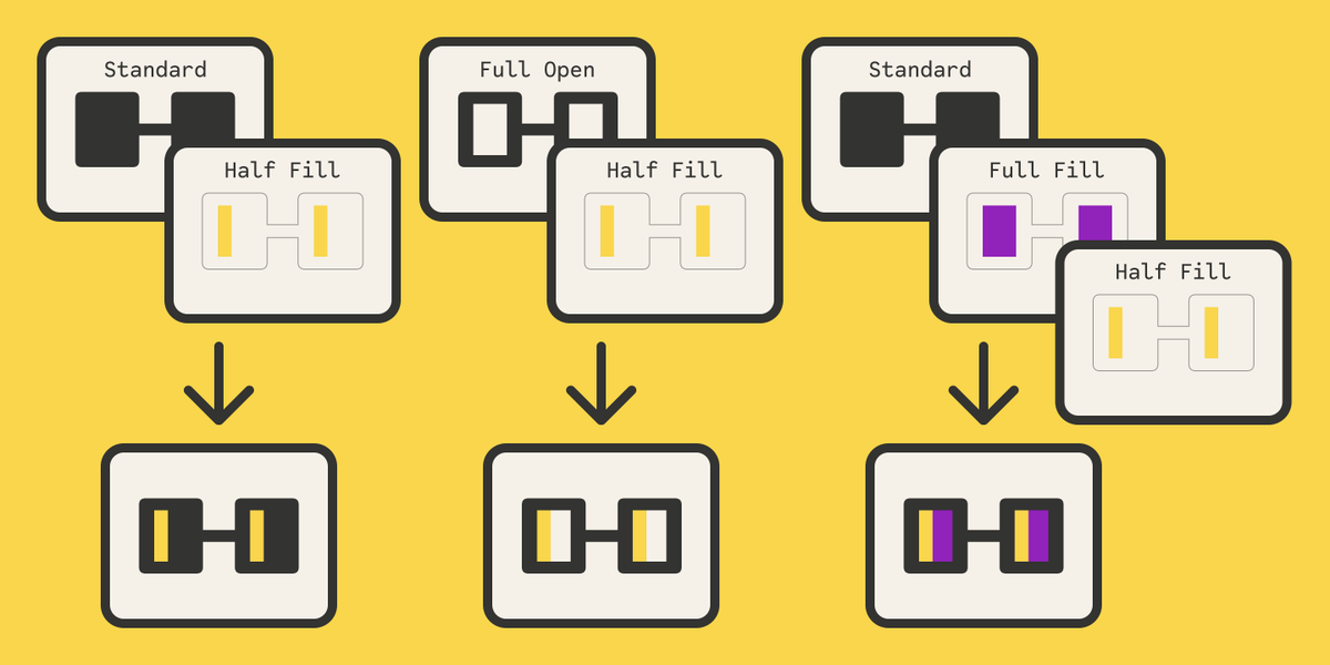 Madromit
#font #typography #logo #typeface #dharmatype
