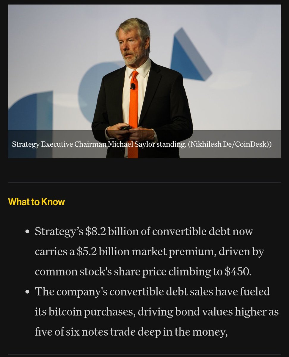 PMoolen's tweet photo. Strategy’s Convertible Bond Prices Surge as Stock Advances Back Toward Record High... https://t.co/1SUjiKaEHU