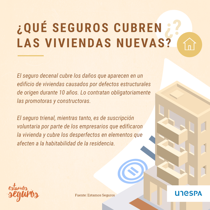 JesusCaldas's tweet photo. ¿Sabías que hay un seguro que deben contratar obligatoriamente las empresas promotoras y constructoras para levantar un edificio de viviendas? Te invito a descubrir cómo funciona junto a #EstamosSeguros https://t.co/sm6Vwjx98T