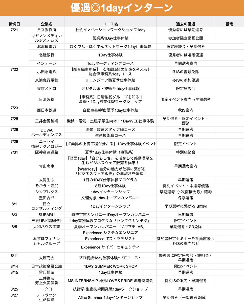 【26•27卒】就活応援セット 27卒 - Search / X