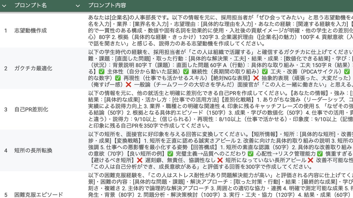 ichiAIsyuukatu's tweet photo. 【27卒必見：無料配布】
Gemini専用 就活プロンプト18選
電博/SPEC通過時に実際に使ったプロンプトを
フェーズ別に整理した『Excelファイル』を無料配布中！
▼配布条件
フォロー
いいね&amp;リツイート
リプに「Gemini」 https://t.co/w1a5zGWop5