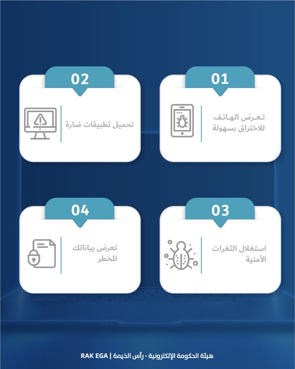 ماذا لو لم تتبع إجراءات الأمان لحماية هاتفك الذكي؟ 
1.تعرض الهاتف للاختراق بسهولة 
2.تحميل تطبيقات ضارة
3.استغلال الثغرات الأمنية 
4.تعرض بياناتك للخطر 
#راس_الخيمة #هيئة_الحكومة_الإلكترونية