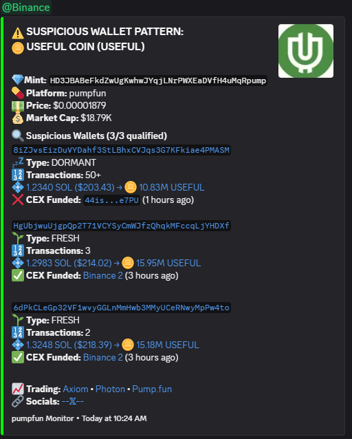 TraceTools_SOL's tweet photo. Fresh and Dormant wallets bought up the supply of $USEFUL, and you had no clue because you aren't in: https://t.co/tIho8xjyIn. 

The market cap is currently 3.62 million... https://t.co/4YnYZR7qoC