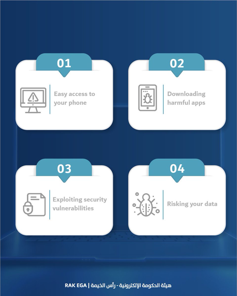 What if you don't follow security measures to protect your smartphone? 
Easy access to your phone.
Downloading harmful apps. 
Exploiting security vulnerabilities.
Risking your data.
#Electronic_Government_Authority #Ras_Al_Khiamah