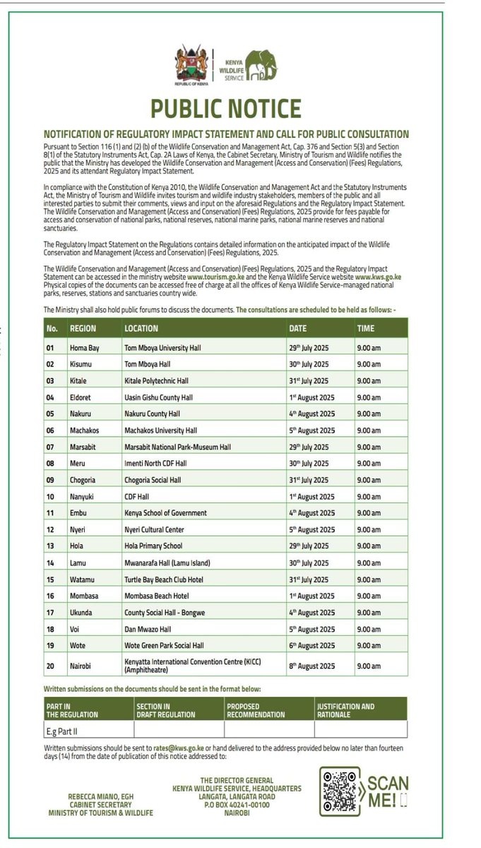 Raabia Hawa (@raabiahawa) on Twitter photo You have 14 days to commenr before park fees are hiked.
<a href="/SokoAnalyst/">SokoAnalyst</a> <a href="/MwangoCapital/">Mwango Capital</a> <a href="/Mshomolozi/">CPA Mwangi Ng'ang'a</a> <a href="/Mizani254/">Mizani254</a> <a href="/eli_likuyani/">Eli Likuyani</a> You have 14 days to commenr before park fees are hiked.
<a href="/SokoAnalyst/">SokoAnalyst</a> <a href="/MwangoCapital/">Mwango Capital</a> <a href="/Mshomolozi/">CPA Mwangi Ng'ang'a</a> <a href="/Mizani254/">Mizani254</a> <a href="/eli_likuyani/">Eli Likuyani</a>