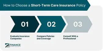 HealthSnackz's tweet image. Can you find short-term care until your SEP starts?
1. 🏥 Visit community health clinics or urgent care
2. 💊 Ask about discount prescription programs
3. 🧾 Use telehealth for basic consultations
4. 📱 Download free health apps for advice &amp;amp; tracking

#ShortTermCare #SEPHelp