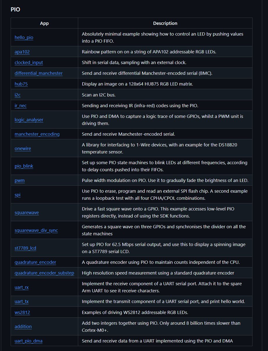 DragonBallEZ's tweet image. てか、サンプルコードってメッチャあるじゃん‼ 気が付かなかったwww😅 github.com/raspberrypi/pi… #VSCode #PicoSDK #ラズピコ2