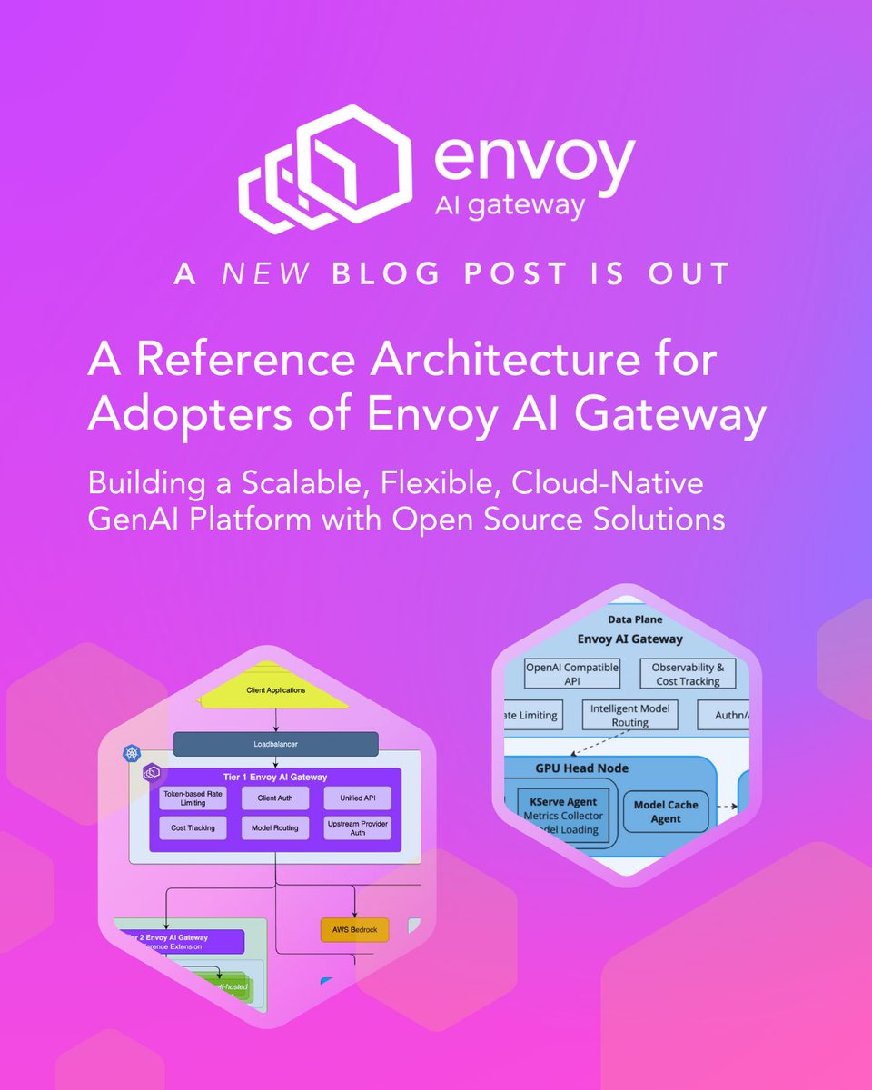 A Reference Architecture for Adopters of Envoy AI Gateway 🚀

Building a Scalable, Flexible, Cloud-Native GenAI Platform with Open Source Solutions.

Core Architecture: Two-Tier Gateway Design

Read the full article here
aigateway.envoyproxy.io/blog/envoy-ai-…

#envoyAIgateway <a href="/CloudNativeFdn/">CNCF</a>