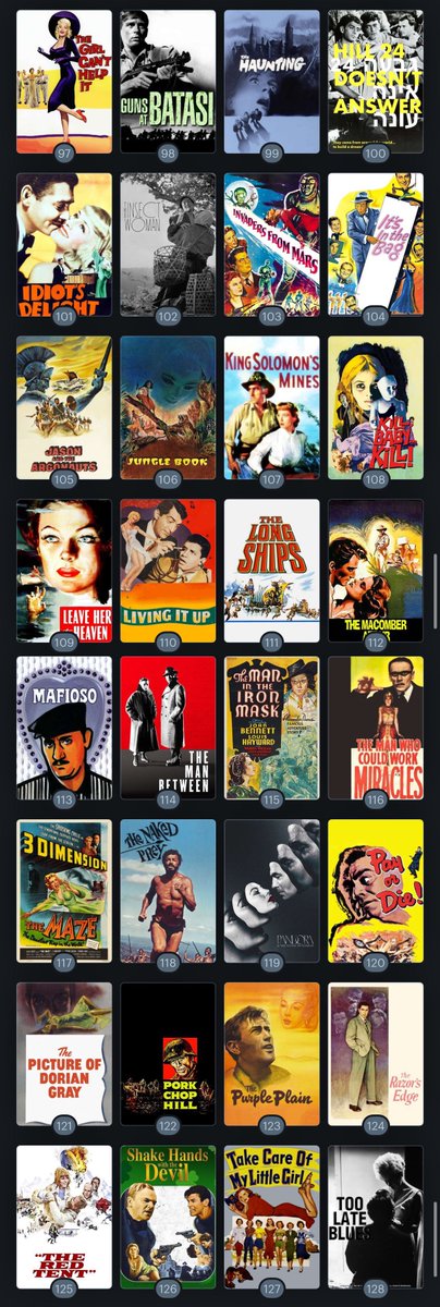 أفلام المتعة المذنبة | مارتن سكورسيزي
Martin Scorsese’s Guilty Pleasures

قائمة أفلام من اختيار سكورسيزي ويُقصد بها الأفلام التي يحبها ويستمتع بها الشخص رغم أنها قد تعتبر سيئة أو سطحية أو لا تحظى باحترام نقدي كبير، وأنه يشعر بشيء من الذنب أو الحرج عند الاعتراف بحبّه لها