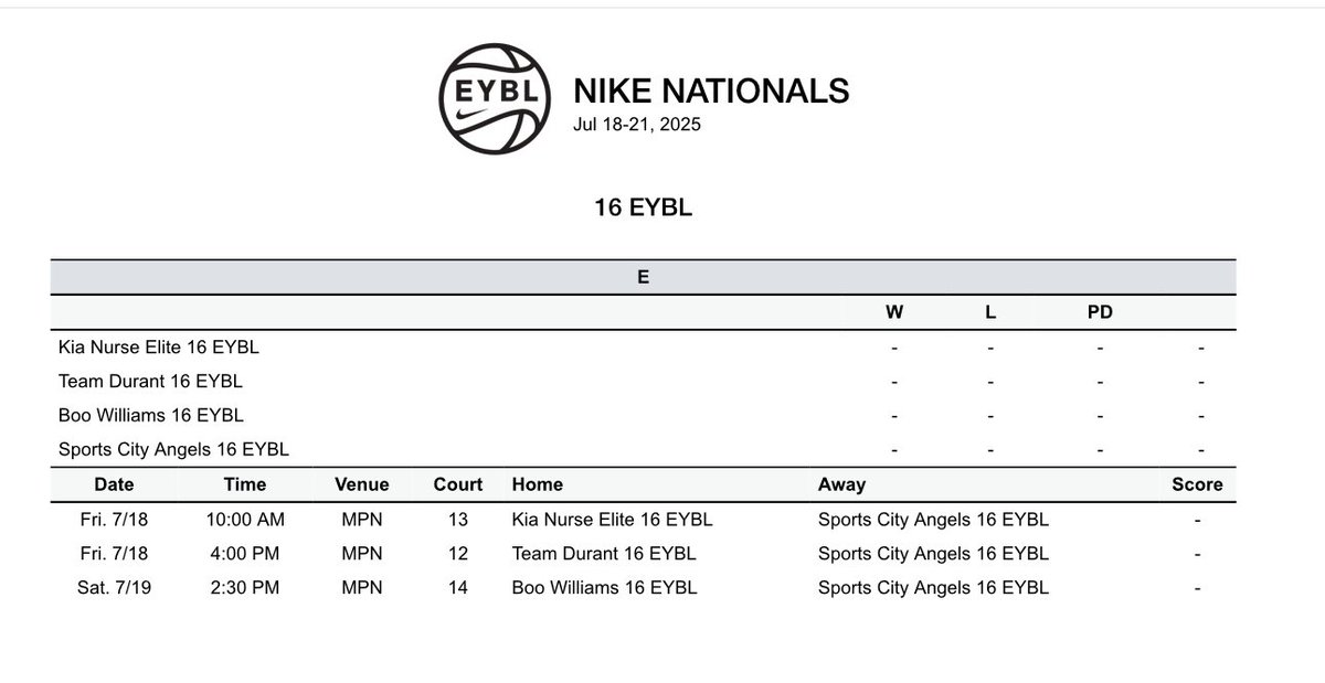 2027SCA's tweet image. Nike Nationals Is officially Set 🗣️💙💚‼️
“ Keep The Main Things The Main Things”!
The Last one ☝️
July 18-21st
16u EYBL schedule:
2301 S Martin Luther King Dr, Chicago, IL 60616