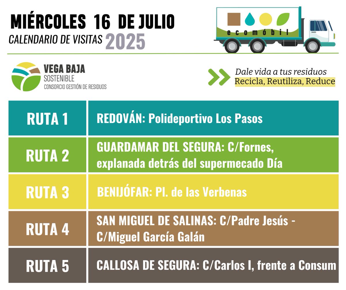 ¡Buenos días! Hoy miércoles 16 de julio 🚐 nuestros Ecomóviles se encontrarán desde las 🕔 7.30h a las 15:30h en:

📌 #Redován
📌 #GuardamarDelSegura
📌 #Benijófar
📌 #SanMiguelDeSalinas
📌 #CallosaDelSegura 

📲 Más información: consorciovegabajasostenible.com