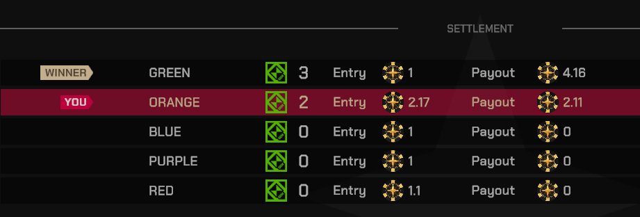 Zenman_0x's tweet image. Still much to learn, but really enjoying @playduper
Thx @kzdagoof for building this game.
Hope to have a chance to stream it one day. That's my biggest dream on @AbstractChain now ✳️ ✳️
Heard that Green chain makes supporters' dreams come true 😀
How your Duper journey going,…