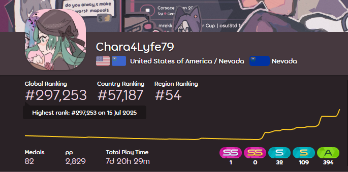 iToaster_727 tweet media