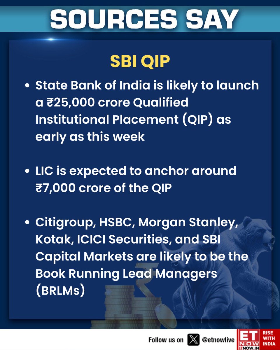 ETNOWlive's tweet photo. #Sourcessay | State Bank of India may launch a ₹25,000 crore QIP this week, with LIC likely to anchor ₹7,000 crore; Citigroup, HSBC, Morgan Stanley, Kotak, ICICI Sec, and SBI Caps expected as BRLMs 

@anujosh_aj #SBI #QIP #LIC #CapitalMarkets #InvestmentNews #EquityMarkets #BRLM #StockMarketIndia #Fundraising #BankingNews #IndianMarkets