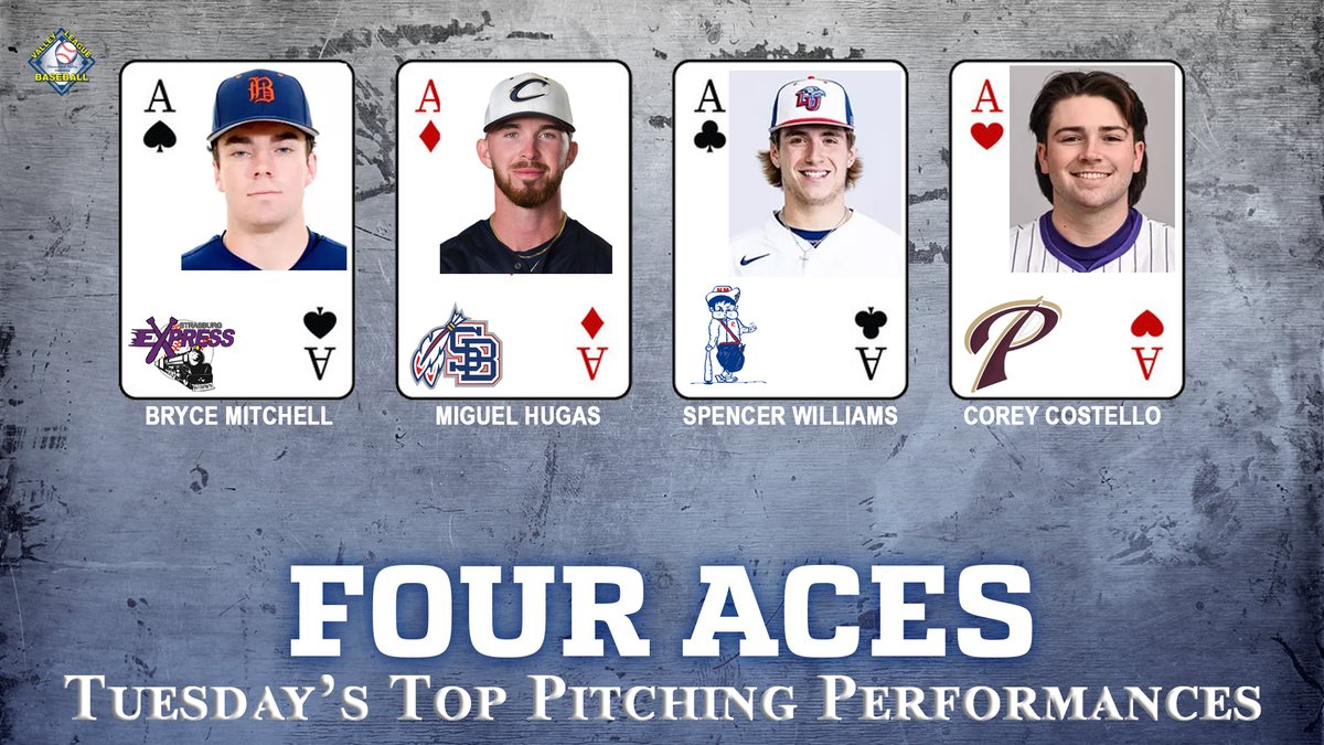 Valley Baseball League (@vblbaseball) on Twitter photo 7/15 Top Performances: <a href="/VBL_Cannons/">Purcellville Cannons</a> <a href="/Corey_Cos/">Corey Costello</a> <a href="/RadfordBaseball/">Radford Baseball</a> 5 IP, 0R, 2H, 4Ks. <a href="/NMRebelsVBL/">Rebels Baseball</a> <a href="/Stwilliams_2/">Spencer Williams</a> <a href="/LibertyBaseball/">Liberty Baseball</a> 5 IP, 0R, 3H, 9Ks. <a href="/StauntonBraves/">Staunton Braves</a> <a href="/Miguel_Hugas/">Miguel Hugas</a> <a href="/MercerBaseball/">Mercer Baseball</a> 3 IP, 0R, 0H, 2Ks. <a href="/22657Express/">Strasburg Express</a> <a href="/Bryce_Mitchell5/">Bryce Mitchell</a> <a href="/Bucknell_BB/">Bucknell Baseball ⚾️</a> 2.2 IP, 0R, 2H, 5Ks. 7/15 Top Performances: <a href="/VBL_Cannons/">Purcellville Cannons</a> <a href="/Corey_Cos/">Corey Costello</a> <a href="/RadfordBaseball/">Radford Baseball</a> 5 IP, 0R, 2H, 4Ks. <a href="/NMRebelsVBL/">Rebels Baseball</a> <a href="/Stwilliams_2/">Spencer Williams</a> <a href="/LibertyBaseball/">Liberty Baseball</a> 5 IP, 0R, 3H, 9Ks. <a href="/StauntonBraves/">Staunton Braves</a> <a href="/Miguel_Hugas/">Miguel Hugas</a> <a href="/MercerBaseball/">Mercer Baseball</a> 3 IP, 0R, 0H, 2Ks. <a href="/22657Express/">Strasburg Express</a> <a href="/Bryce_Mitchell5/">Bryce Mitchell</a> <a href="/Bucknell_BB/">Bucknell Baseball ⚾️</a> 2.2 IP, 0R, 2H, 5Ks.