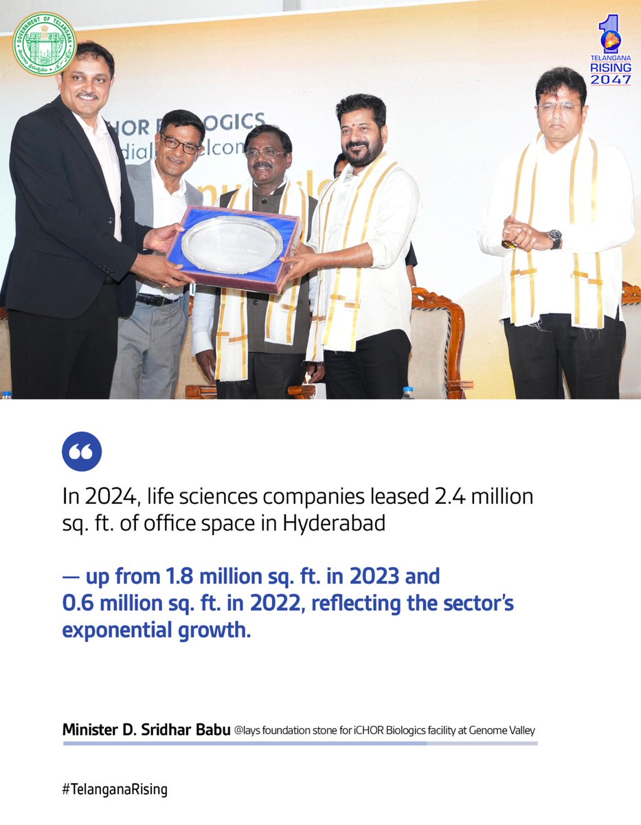 Telangana Rising 2047 (@tgrising2047) on Twitter photo 