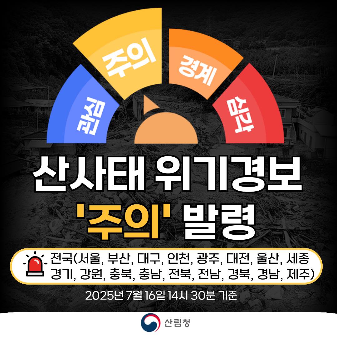 <#산사태위기경보 : 7월 16일 14시 30분 기준>

산림청은 16일 14시 30분부로 전국의 위기경보를 ‘#주의’ 단계로 상향 발령합니다.
* 위기경보 단계 : ‘관심’ - ‘주의’ - ‘경계’ - ‘심각’

경보가 ‘주의’로 상향발령 됨에 따라 긴급재난문자(CBS), 마을방송 등 안내에 귀 기울여 주시기 바랍니다.