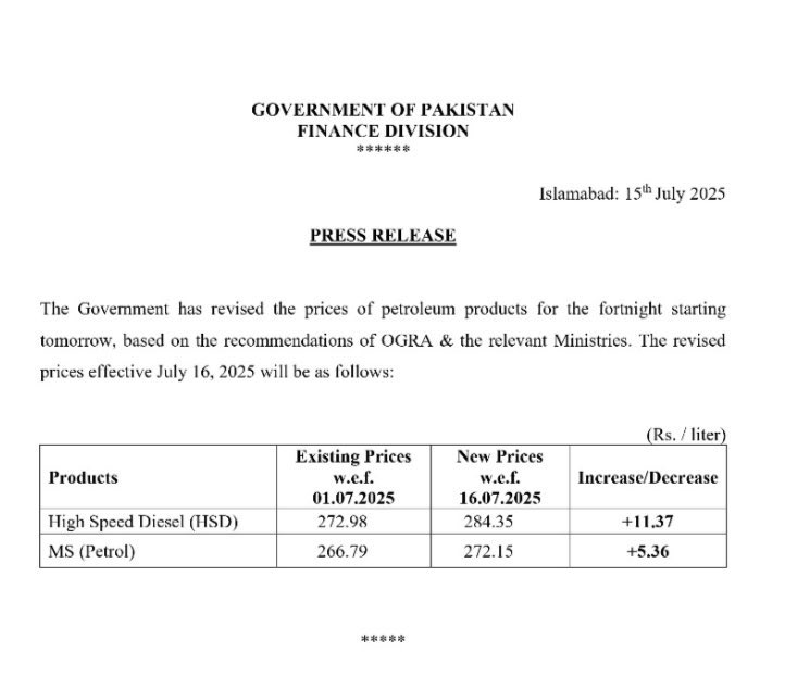 #petrolprice